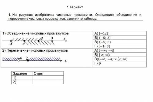 ПОМАГИТЕ СДЕЛАТЬ У МЕНЯ СОР ​