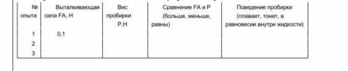 10. Рассчитай выталкивающую силу, действующую на пустую пробирку. Полученное значение занеси в перву