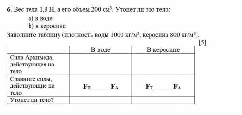 6. Вес тела 18H, а его объем 200 см. Утонет ли это тело: а) в водеb) в керосинеЗаполните таблицу (пл