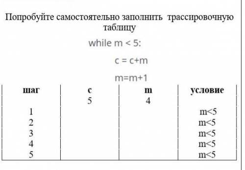 Выполните в Python .Напишите код в чат.​