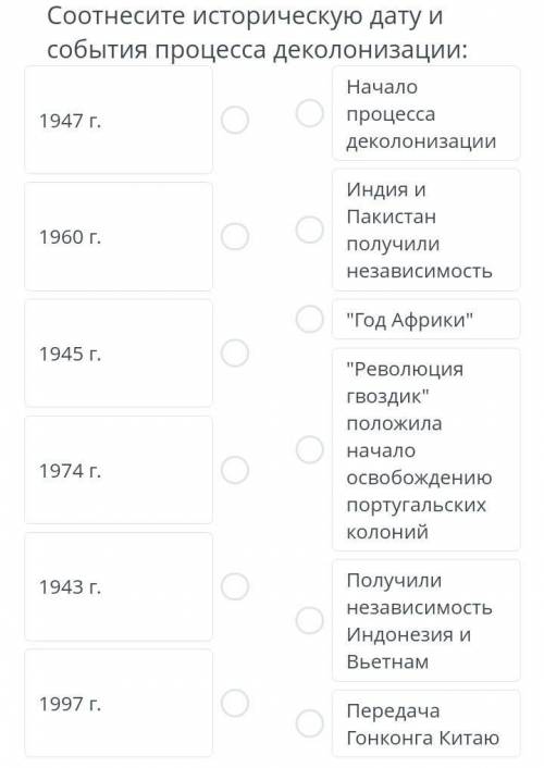 Соотнеси историчесскую дату и события процесса деколонизаций ​