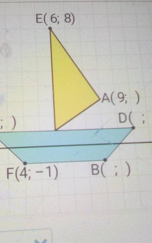 Определи координаты вершин фигуры, показанной на рисунке.ТУEC 6; 8)А( 9 )DC:)СС)ХОF(4; — 1)ВС