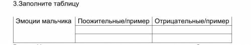 Рассказ называется,, Конь с розовой гривой у меня сор сказали до ​