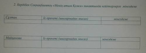 2. Бердібек Соқпақбаевтің «Менің атым Қожа» хикаятында кейіпкерлерге мінездеме СұлтанІс-әрекеті (шығ