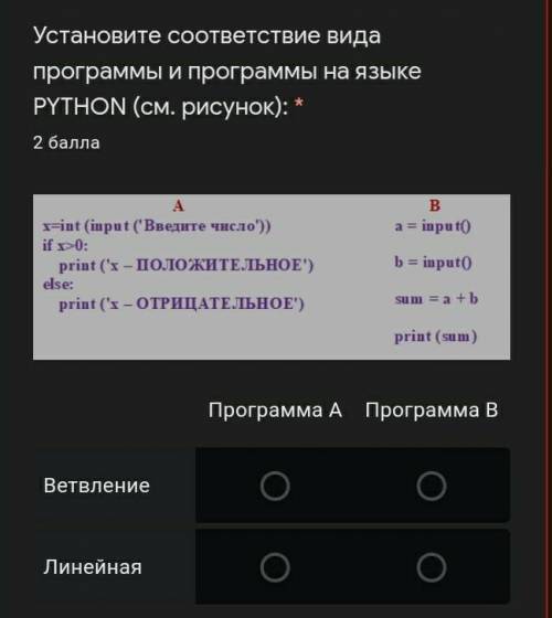 Установите соответствие вида программы и программы на языкеPYTHON (см. рисунок): Ba = inputoAх=int (