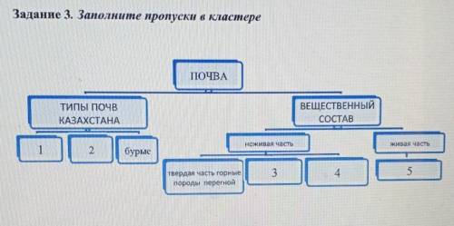 Неживая частьиживая часть​