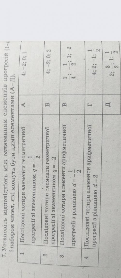 7. Установіть відповідність між означенням елементів прогресій (1-4 і набором чисел, які можуть бути