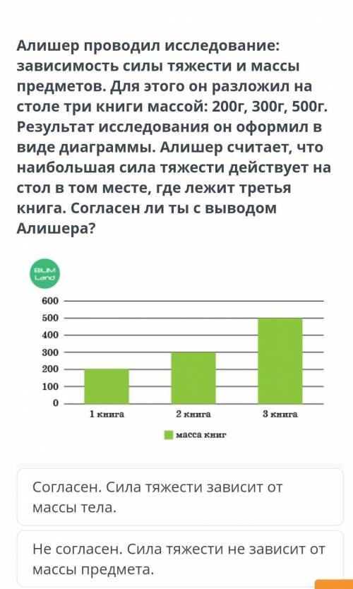 Алишер проводил исследование: зависимость силы тяжести и массыпредметов. Для этого он разложил насто