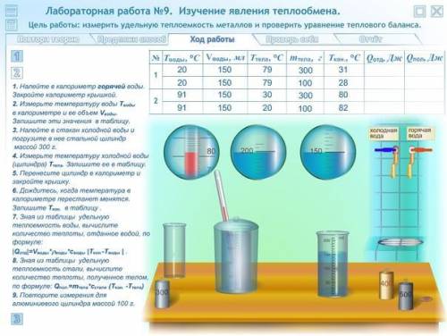 заполнить таблицу до конца p.s Номер 1 это указания к работе номер 1, а номер 2 ко 2