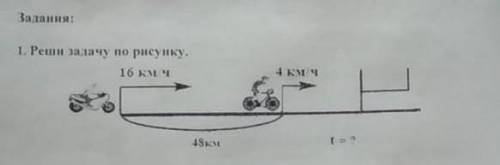 Реши задачу по рисунку 16 км 4 км 48 км сор помагите​