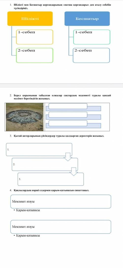 Соч по истори ​ На казанском