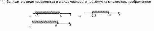 Запишыте в виде неравенства и в виде числого промежутка множенство изображение ​