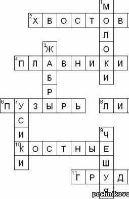 Сделать кроссворд. 6 слов на тему рыбы свопросами​