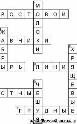 Сделать кроссворд. 6 слов на тему рыбы свопросами​