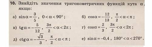 Буду вдячним Алгебра 10клас