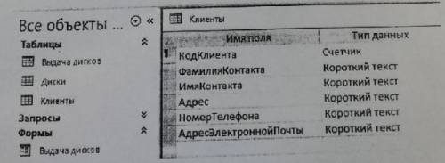 База данных - теория 1. Что такое запись в БД 2. Между двумя таблицами БД установлена связь типа од