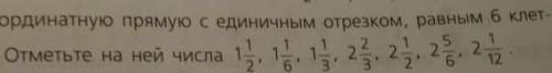 Начерти координатную прямую с единичным равны 6 клеткам тетради. Отметь на ней числа. числа на карти