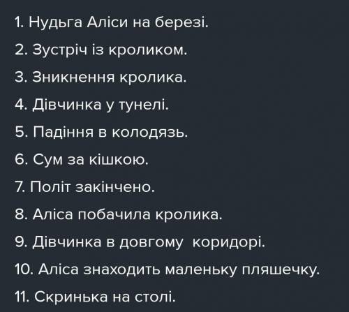 Аліса в країні див план до першого розділу