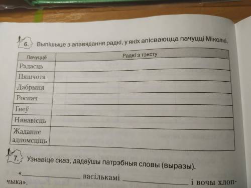 с белорусской литературой, твор-Васількі М. Лынькоў