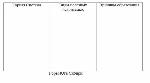 Заполните таблицу: Горы Юга Сибири