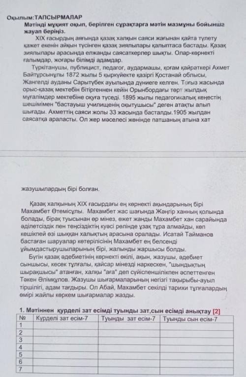 1. Мәтіннен қурделі зат есімді туынды зат,сын есімді анықтау [2] No Күрделі зат есім-7 Туынды зат ес