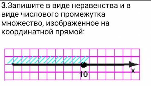 3.Запишите в виде неравенства и в виде числового промежутка множество, изображенное на координатной