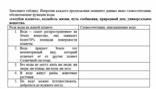 Заполните таблицу. Напротив каждого предложения запишите данные ниже словосочетания, обозначающие фу