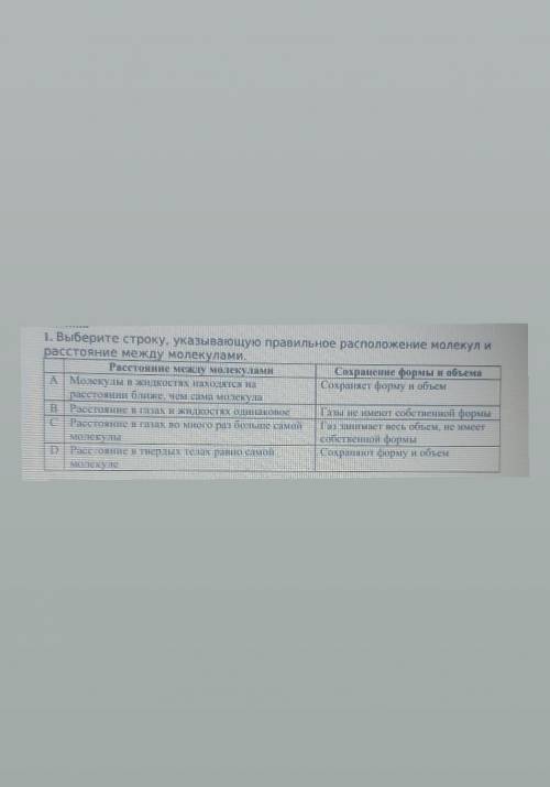 1. Выберите строку, указывающую правильное расположение молекул и расстояние между молекулами.​