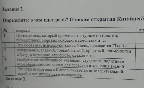 ЭТО СОР Задание 2.Определите: о чем идет речь? О каком открытии Китайцев?ответыNo вопросы1 Путеводит