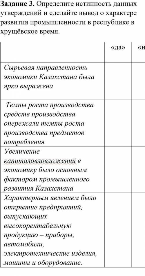 Определите истинность данных утверждений и сделайте вывод о характере развития промышленности в респ