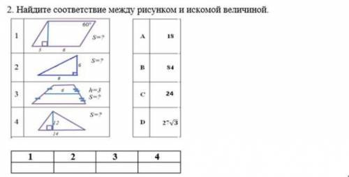 2. Найдите соответствие между рисунком и искомой величиной(помагите сор геометрия 8 класс ​