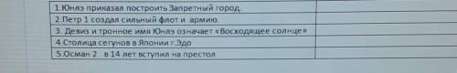 Задание 2 правильно не правильно 1.Юниз приказал построить Запретный город2.Петр 1 создал сильный фл