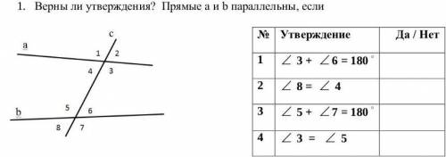 Это сор! только без поблажек !​это не алгебра, а геометрия...