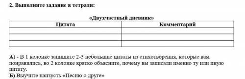 Выполните задание в тетради: «Двухчастный дневник»Цитата. Комментарий​