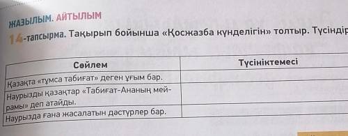 ЖАЗЫЛЫМ. АЙТЫЛЫМ 14 - тапсырма. Тақырып бойынша «Қосжазба күнделігін» толтыр. Түсіндір.Түсініктемесі