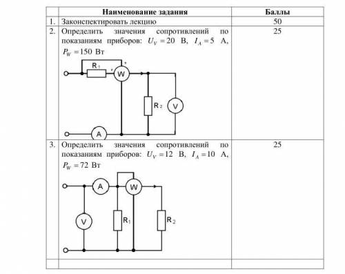 Определить значения сопротивлений попоказаниям приборов Электротехника