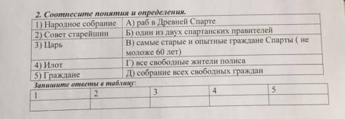 ДО 11:40 ОТПРАВИТЬ НУЖНО УМНЫЕ ВАС МНОГО всемир. История 5 класс