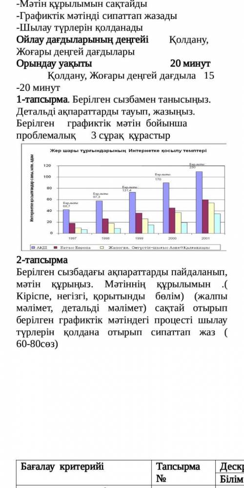 1-тапсырма. Берілген сызбамен танысыңыз. Детальді ақпараттарды тауып, жазыңыз. Берілген графиктік мә