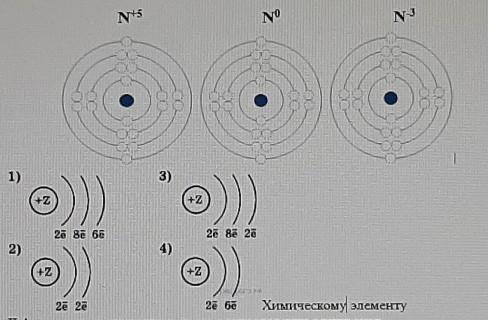 Азот образует ионы путем отдачи и приема электронов.Закрасьте соотвецтвующие кол-во электронов для а