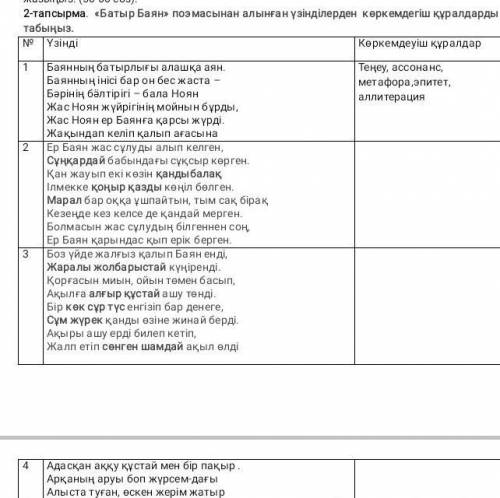 2-тапсырма. «Батыр Баян» поэмасынан алынған үзінділерден көркемдегіш құралдарды табыңыз. №ҮзіндіКөрк