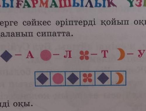 48.Пішіндерге сәйкес әріптерді қойып оқы. Осы сөзді сын есімдерді пайдаланып сипатта өтініш көмектес