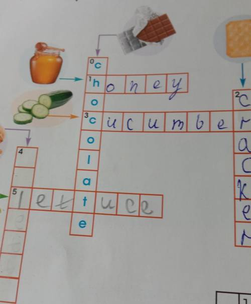 1 Complete the crossword.(15 marks)​