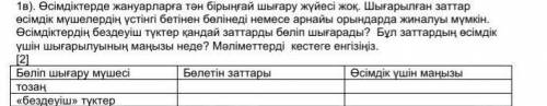 Өсімдіктерде жануарларға тән бірыңғай шығару жүйесі жоқ. Шығарылған заттар өсімдік мүшелердің үстінг