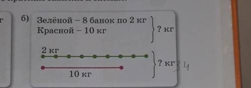 Б) Зелёной - 8 банок по 2 кгКрасной - 10 кг? кг2 кг? кгч10 кг​