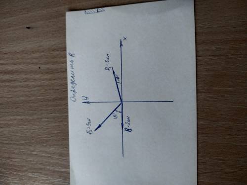 Определить проэкцию силы на ось. Предмет - Основы тех. механики.