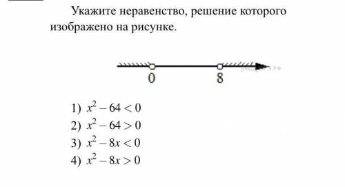 , с этим неравенством((Нужно ещё расписать каждый пример