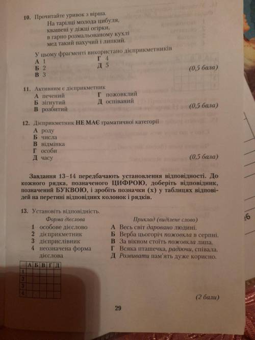 Установіть відповідність форма дієслова приклад