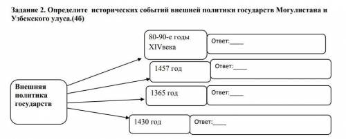 Определите исторических событий внешней политики государств могулистана и узбекского улуса​