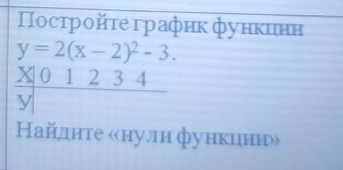 Постройте график функции у = 2(х - 2 - 3X 0 1 2 3 4УНайдите «нули фунКЦИИ» ОЧЕНЬ ​