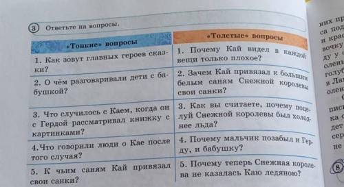 3 ответьте на вопросы.«Толстые» вопросы«Тонкие» вопросы1. Почему Кай видел в каждой1. Как зовут глав